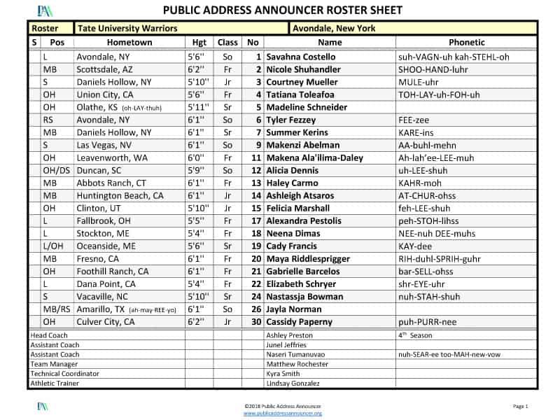 Public Address Announcer Tools